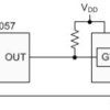 Linear hall effect sensor with digital PWM output