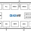 AB Transceiver Supporting 50W Bus Power and Extended Distance