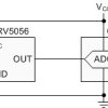 Ratiometric unipolar linear hall effect sensor with analog output