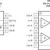 Dual, SoundPlus™ high-performance, bipolar-input audio op amp | D | 8 | -40 to 85
