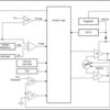 4.3-V to 17-V input, 2-A, ECO mode synchronous buck converter in SOT563 package | DRL | 6 | -40 to 125