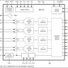 Quad, 12-Bit, 40Msps, 1.8V ADC with Serial LVDS Outputs
