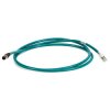 Cat5e Kabel Ethernet 1585D długość 2 m Allen Bradley Zielony Polichlorek winylu Folia średnica 0.32 in OD