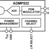 ADMP522