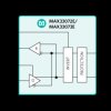 3V to +5.5V, Polarity Invert RS-485 Half-Duplex Transceiver with ±65V Fault Protection, ±40V CMR, and ±40kV ESD