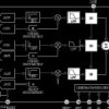 Low Power Polyphase Energy Metering IC with Pulse Output