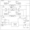 2-bit bidirectional 2.3- to 5.5-V hot swappable 400-kHz I2C/SMBus buffer | DGK | 8 | -40 to 125