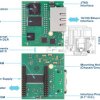 RapID Platform - EtherNet/IP Network Interface Module for DLR