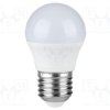 SKU-23880