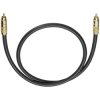 Oehlbach 204515 NF 214 Sub Subwoofer RCA Cable 15m Anthracite Gold Contacts