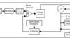 20-GHz wideband RF synthesizer with phase synchronization & JESD204B support | RHA | 40 | -40 to 85