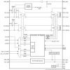 6-Gbps DP++ 1.1 to HDMI 2.0 redriver