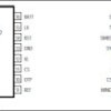 Digitally Controlled CCFL Backlight Power Supplies
