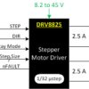 45-V, 2.5-A bipolar stepper motor driver with current regulation and 1/32 microstepping
