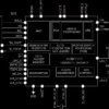 Robust, Industrial, Low Power 10BASE-T1L Ethernet MAC-PHY