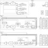 Eight-channel 7.4GHz RF-sampling transceiver with 6GSPS receive (RX) and 12GSPS transmit (TX)