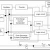 Lithium-ion / lithium-polymer advanced single-cell battery protector | DSE | 6 | -40 to 85