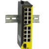Nie Przełączniki sieciowe 17-portowy 16 x 10/100 1 x SFP 16 1, Brainboxes Bez zarządzania