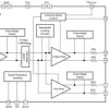 900 MHz, Digitally Controlled, Variable Gain Amplifier | RGH | 16 | -40 to 85