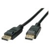 Roline 11.44.5811 Audio Visual Cable green high-quality flexible design