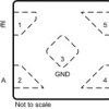 Automotive single 1.1-V to 5.5-V buffer with 3-state outputs | DTX | 5 | -40 to 125