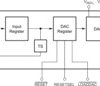 12-Bit, Voltage Output Digital-To-Analog Converter | DB | 24 | -40 to 85