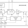 Radiation-tolerant, single-channel, low-power (0.57mW) 12-bit 5.5V digital-to-analog converter