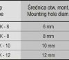 Uchwyt kablowy USMPK-10 opaskowy z kołkiem SM 10mm (50szt.) 21.3 ELEKTRO-PLAST