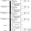 FlatLink™ Transmitter | DGG | 56 | 0 to 70