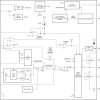 Automotive 42V input low-Iq buck controller with advanced spread spectrum for low EMI
