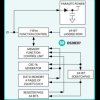 1024-Bit, 1-Wire EEPROM