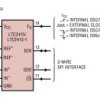 24-Bit No Latency Delta Sigma ADC with Differential Input and Differential Reference