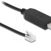 66738 USB to serial adapter cable, ESD protection, Meade Autostar, 2 m