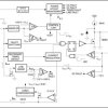 Low-Cost CVCC Flyback controller With primary-side regulation for bipolar Power Device