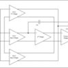 Automotive-grade, single, 36-V, 3-MHz, low-power operational amplifier | DBV | 5 | -40 to 125