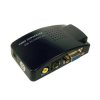 Konwerter VGA na VIDEO TV RCA - BNC