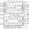 4-transmit, 4-receive RF-sampling transceiver, 10-MHz to 6-GHz, max 600-MHz IBW | ABJ | 400 | -40 to 85