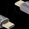 60046 USB 4.0 adapter, C male to C female, metal