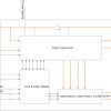 TPS26750A USB-C Power Delivery 3.2 controller with 240W Extended Power Range