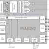 4.2-VRMS DirectPath™, 32-bit, 384-kHz, 114-dB Audio Stereo DAC | RHB | 32 | -25 to 85