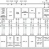 MSP430FR5739 24 MHz ULP microcontroller with 16 KB FRAM, 1 KB SRAM, 32 IO, 10-bit ADC & comparator | RHA | 40 | -55 to 85