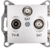 Sedna Gniazdo Antenowe Tv/Sat/Sat Końcowe Aluminium Sdn3502160