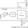Light-to-digital sensor | DNP | 6 | -40 to 85
