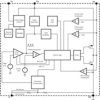 Miniature Step-Down DC-DC Converter for Ultra Low Voltage Circuits | DBV | 5 | -40 to 85