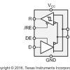 3.3 V Half-Duplex RS-485, with IEC ESD, 50 Mbps