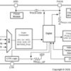 High-side protector for single-cell Li-ion and Li-polymer batteries with 0-V charge disabled | RUG | 8 | -40 to 85