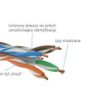 Przewód teleinformatyczny U/UTP kat.6 LSOH LSFR0H Dca PRIAM /karton = 305m/
