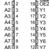 Military 8-ch, 2-V to 5.5-V buffers with 3-state outputs | FK | 20 | -55 to 125