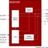 Automotive Charger Detection Device supporting BCDv1.2 with Integrated USB2.0 Switch | RSE | 10 | -40 to 125
