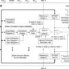 Octal, Low Power, 14-Bit, +/-16.5V Output Parallel Input Digital-To-Analog Converter | PAG | 64 | -40 to 105